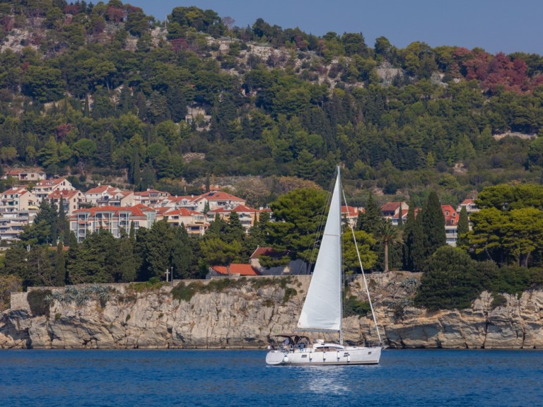 Rent a Elan Impression 45 Split