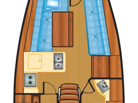 Bareboat Rental Sailboat Bénéteau with a boat licence
