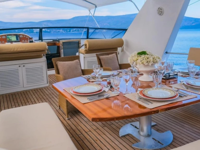 Bareboat Rental Motorboat Other with a boat licence