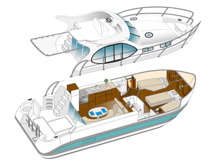 Yacht charter Rechlin cheap Estivale Quattro