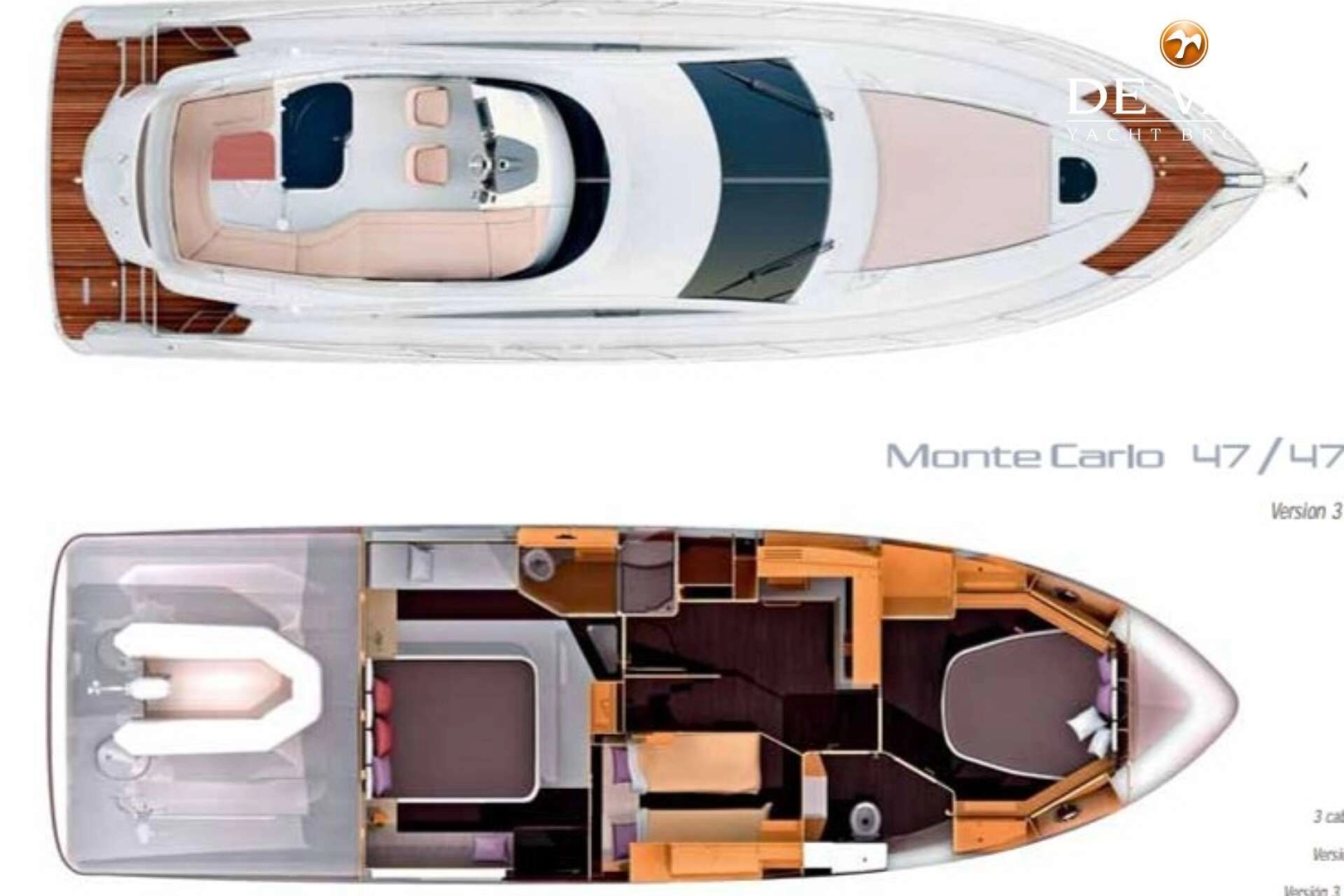 Motorboat rental with or without captain Bénéteau Port Fréjus