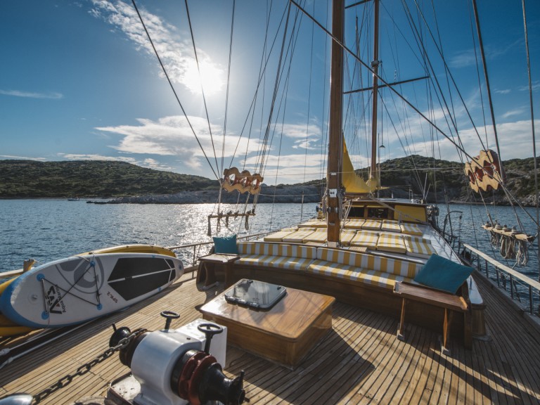 Sailboat for rent Bodrum at the best price