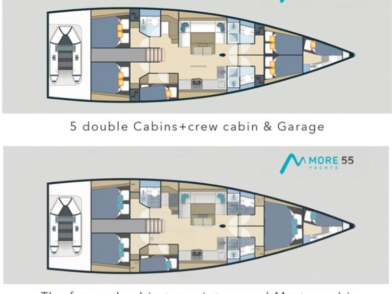 Sailboat rental with or without captain More Boats Seget Donji