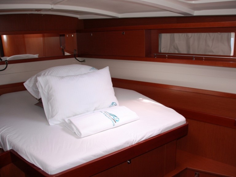 Sailboat for rent Marmaris at the best price