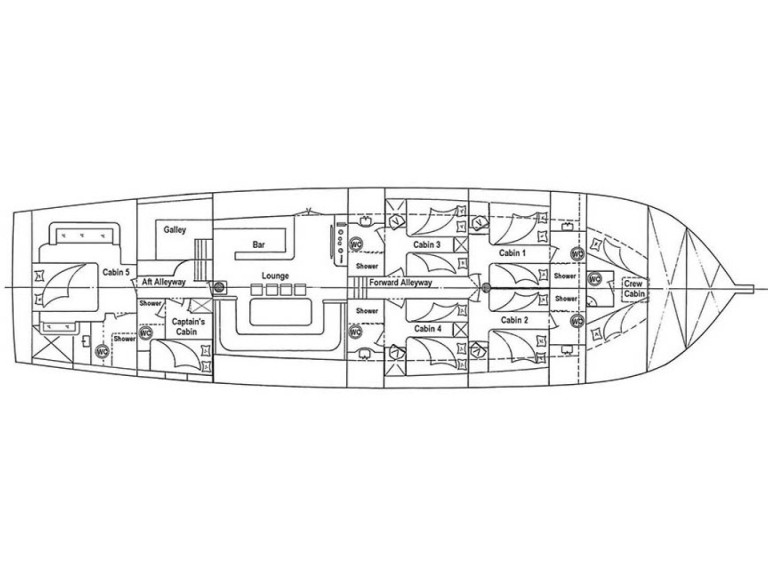 Sailboat for rent Split at the best price
