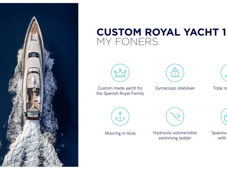 Yacht charter Ibiza Town cheap 150