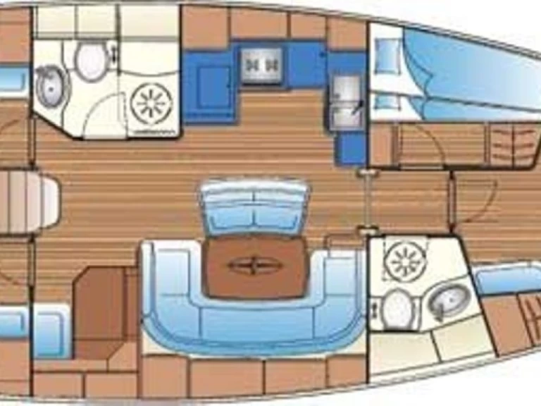 Sailboat for rent Fethiye at the best price