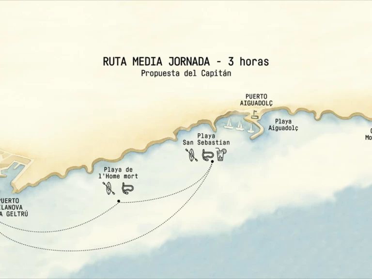 Motorboat rental with or without captain Udondo Vilanova i la Geltrú