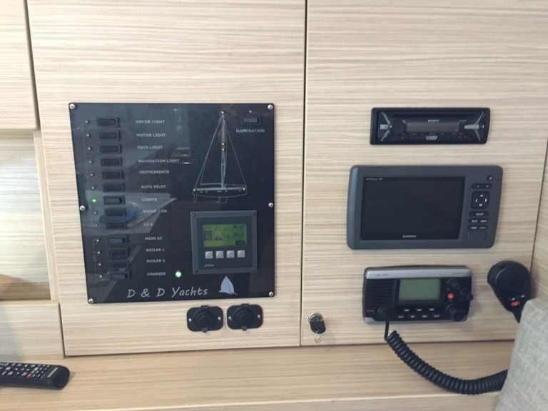 Sailboat for rent Punat at the best price