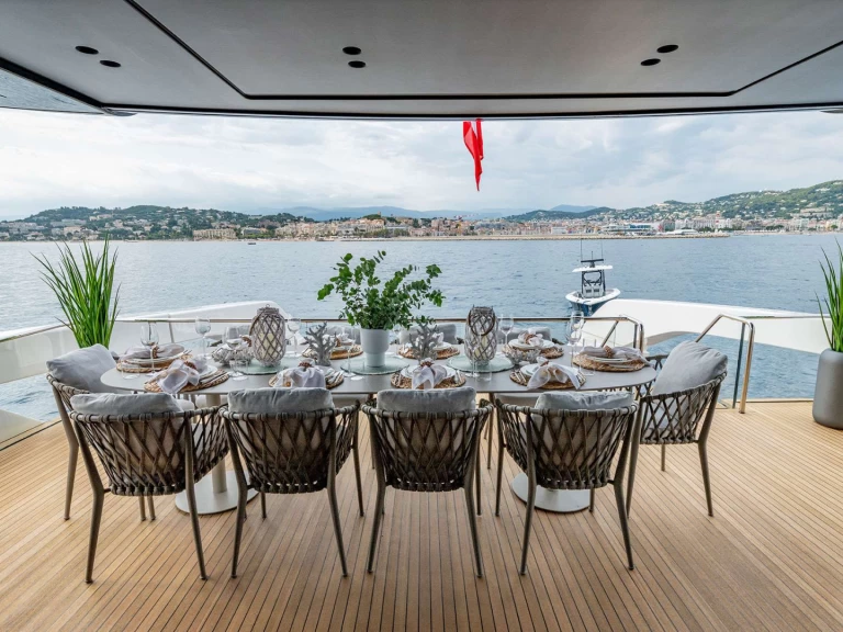 Rent a San Lorenzo NECTAR Nassau