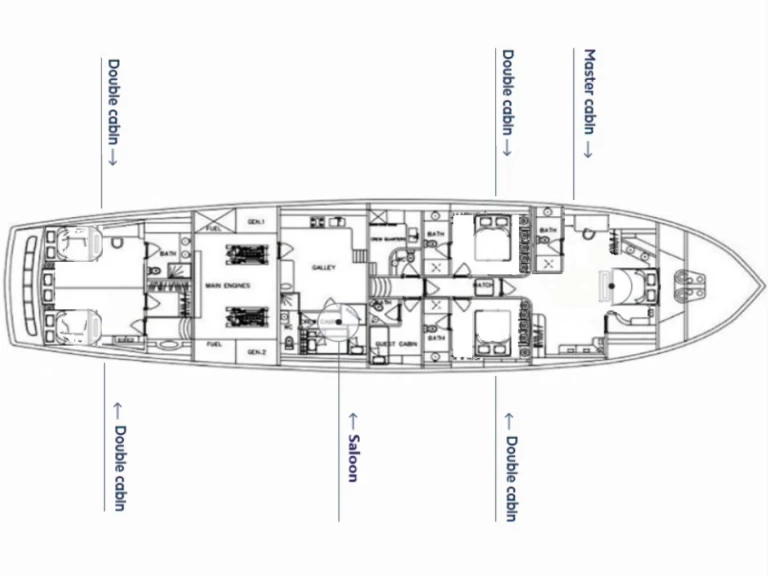  LUCKY YOU MOTORSAILOR charter bareboat or captained in  Bodrum