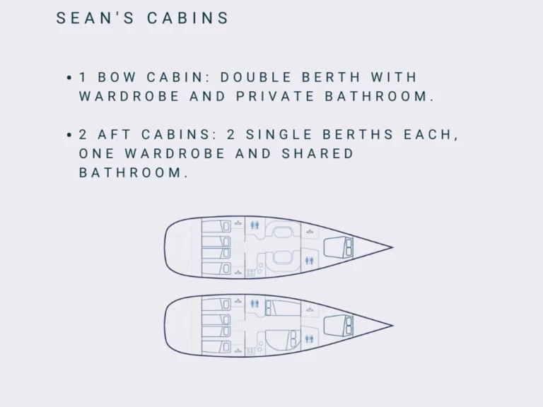 Boat rental Gieffe GIEFFE 53 r in Punta Ala on Samboat