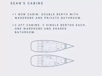 Boat rental Gieffe GIEFFE 53 r in Punta Ala on Samboat