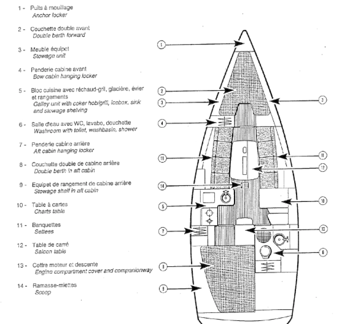 Sailboat rental in Arradon - Jeanneau Sun Fast 32