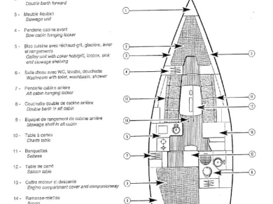 Sailboat rental in Arradon - Jeanneau Sun Fast 32
