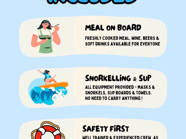 Rent a SWAN 52ft Ornos