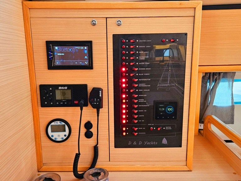 Sailboat for rent Marmaris at the best price