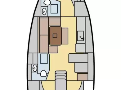 Sailboat for rent Fethiye at the best price