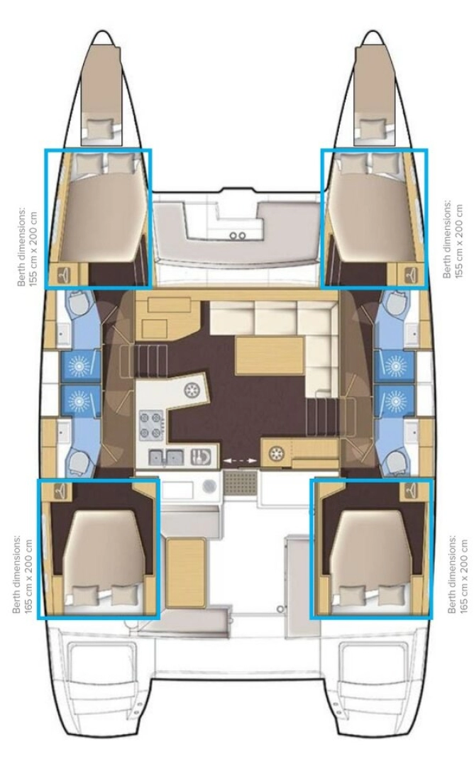 Catamaran for rent Kaštela at the best price
