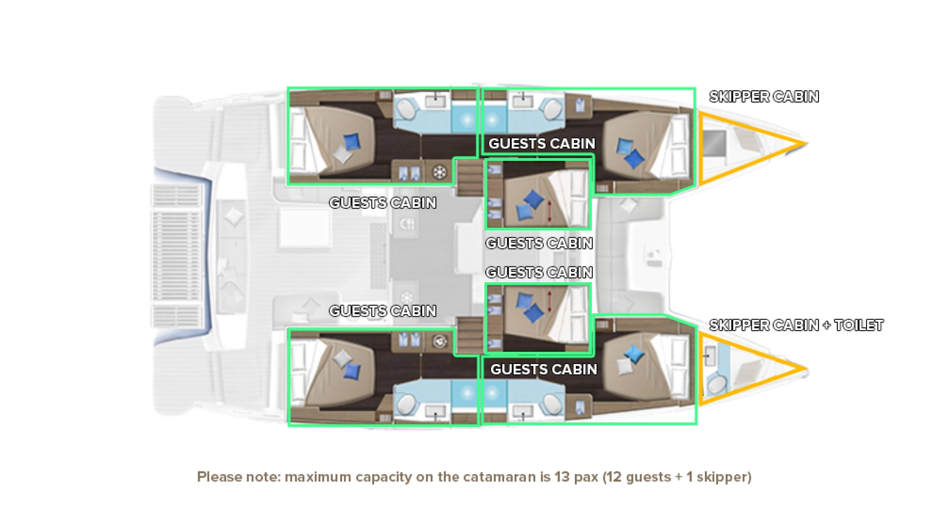 Bareboat Rental Catamaran Lagoon with a boat licence