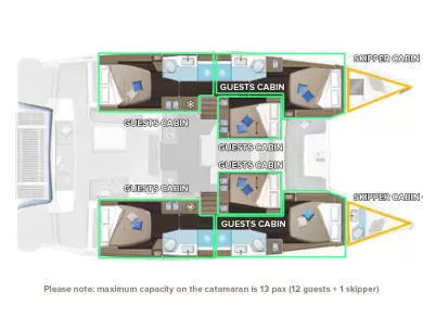 Bareboat Rental Catamaran Lagoon with a boat licence