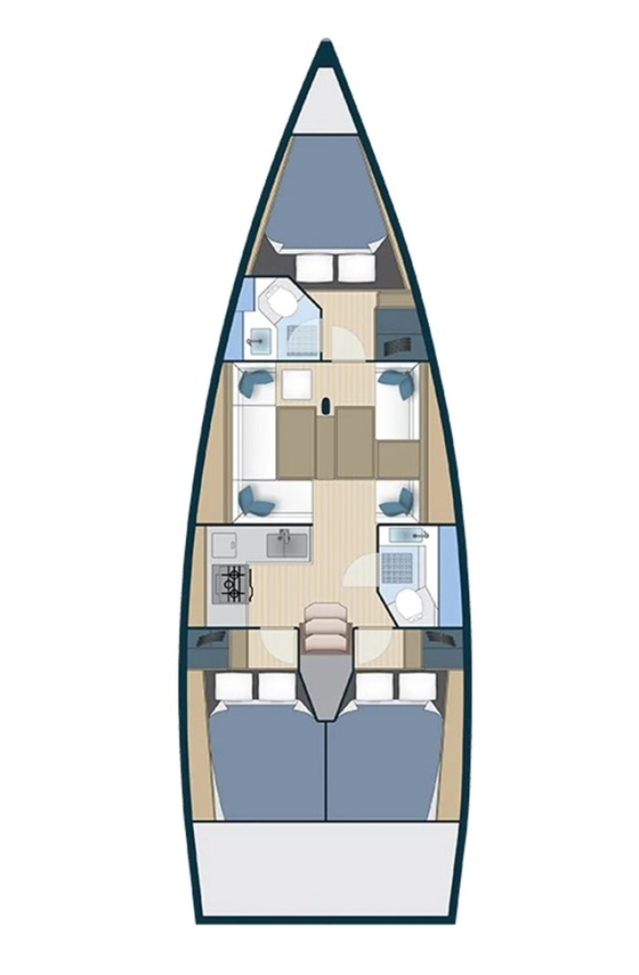 Rent a More Boats More 40 Kaštela