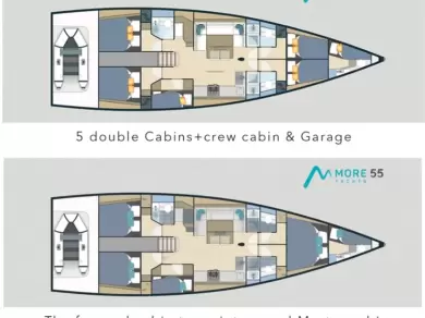 Sailboat rental with or without captain More Boats Seget Donji