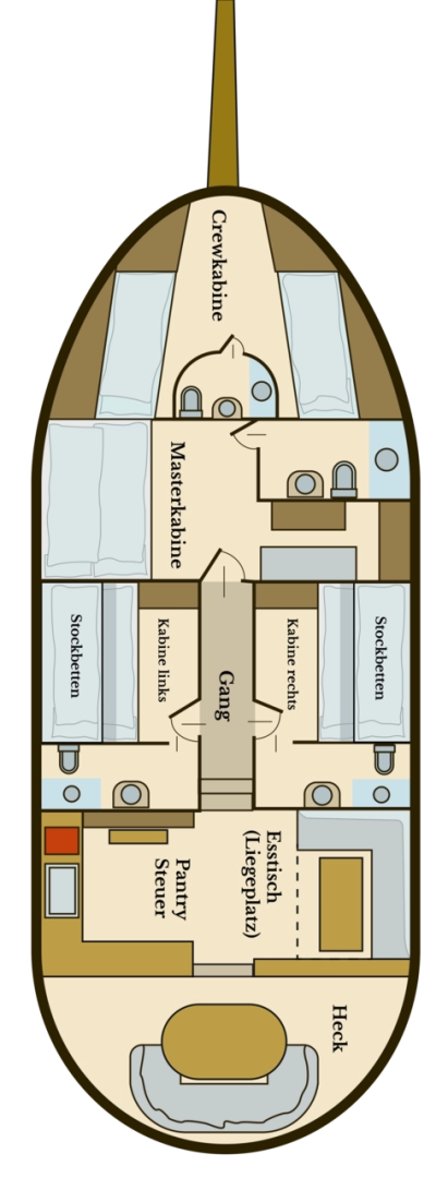 Custom Made Larus - 3 + 1 cab. charter bareboat or captained in  Pirovac