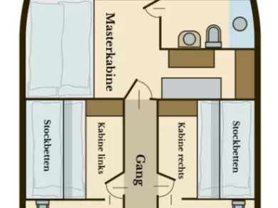Custom Made Larus - 3 + 1 cab. charter bareboat or captained in  Pirovac