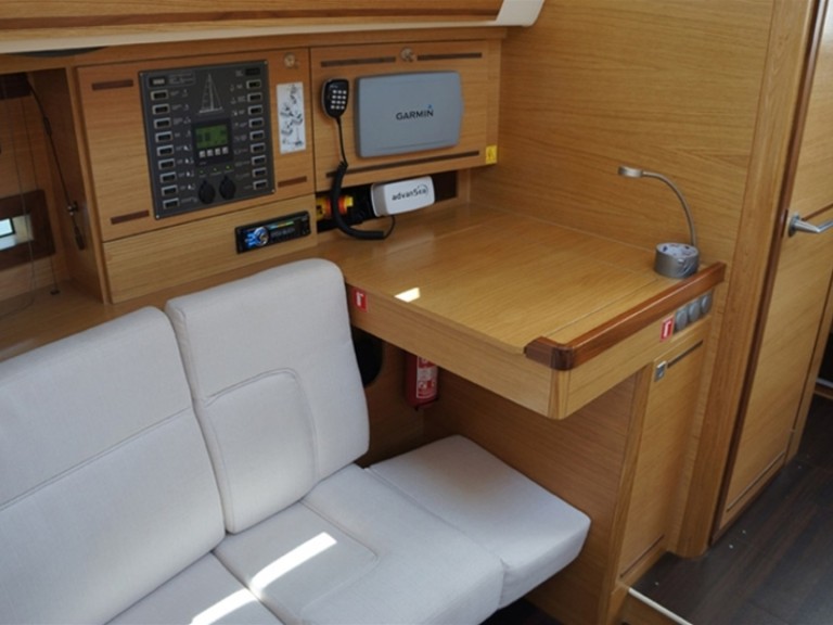 Rent a Elan Elan Impression 394 Impression Thalia Gouvia