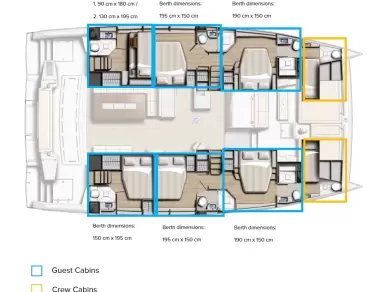 Yacht charter Kaštela cheap Bali 5.4