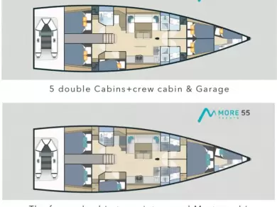 Rent a More Boats More 55 Seget Donji