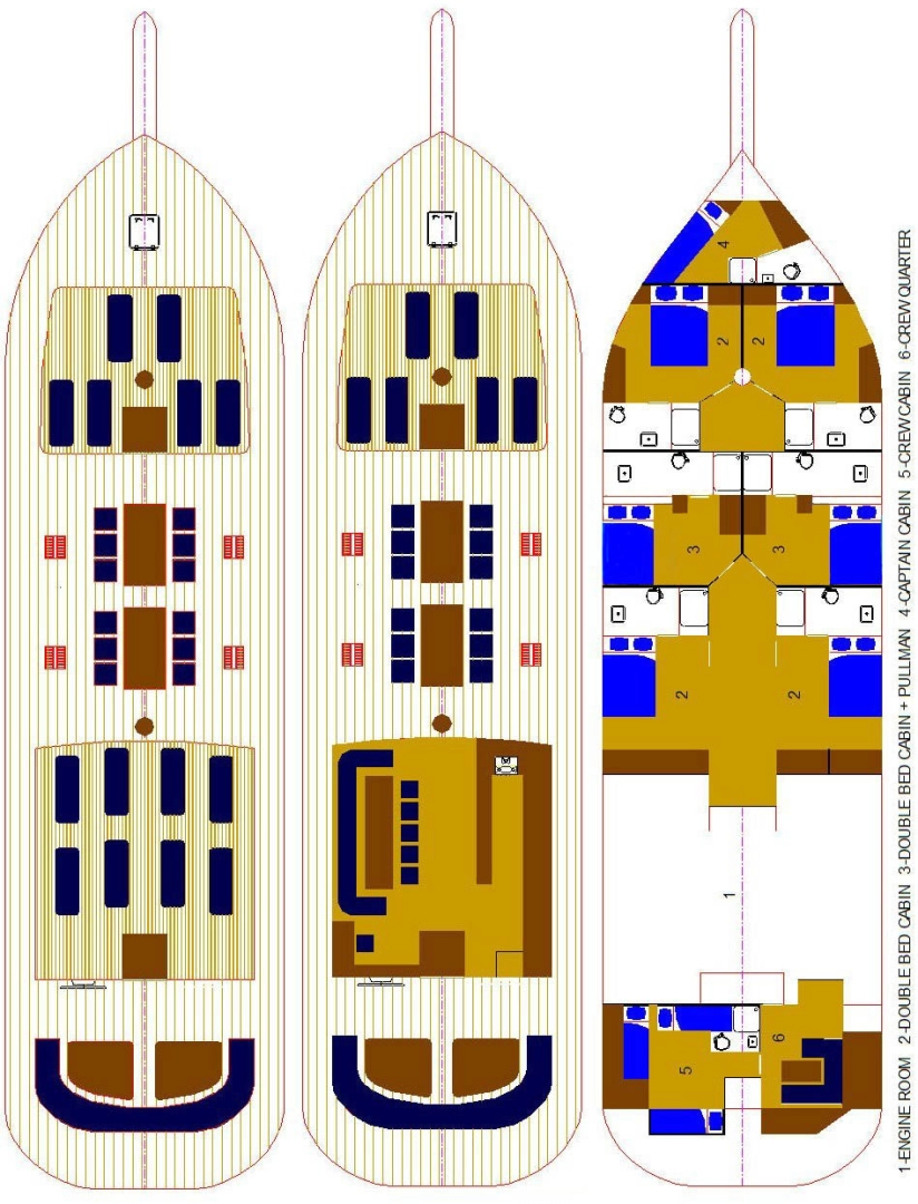 Sailboat for rent Split at the best price