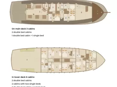 Custom Made Cataleya in Sumpetar on SamBoat