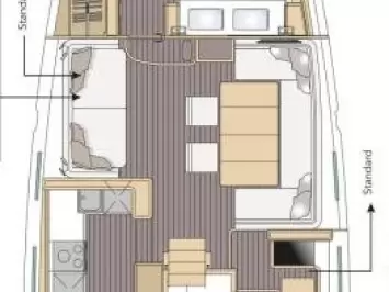 Sailboat for rent Pula at the best price