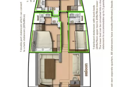 Yacht charter Kaštela cheap CNB 76