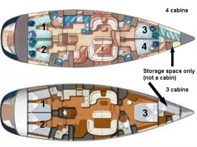 Yacht charter Parish of Saint George cheap Sun Odyssey 54 DS