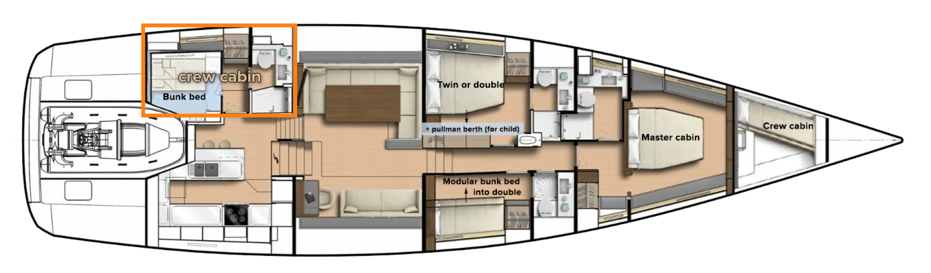 Sailboat rental with or without captain Cnb-Yachts Kaštela