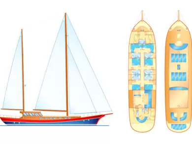 Yacht charter Tivat cheap Kaptan Sevket