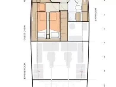 Yacht charter Biograd na Moru cheap Greenline 40