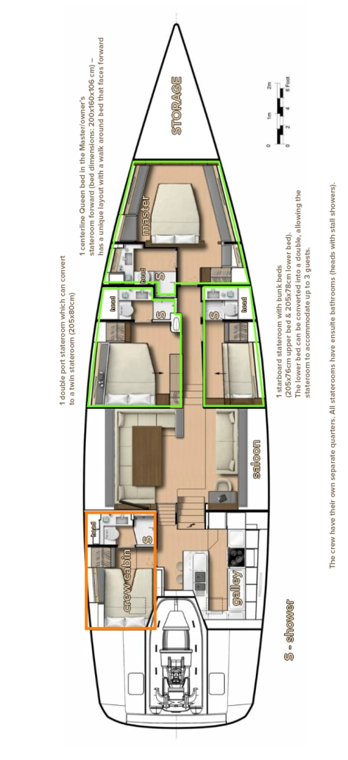 Sailboat rental with or without captain Cnb-Yachts Kaštela