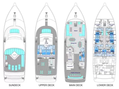 Luxury Yacht for rent Malé at the best price