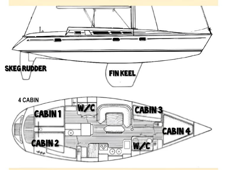 Jeanneau Sun Odyssey 44 charter bareboat or captained in  Sant Antoni de Portmany