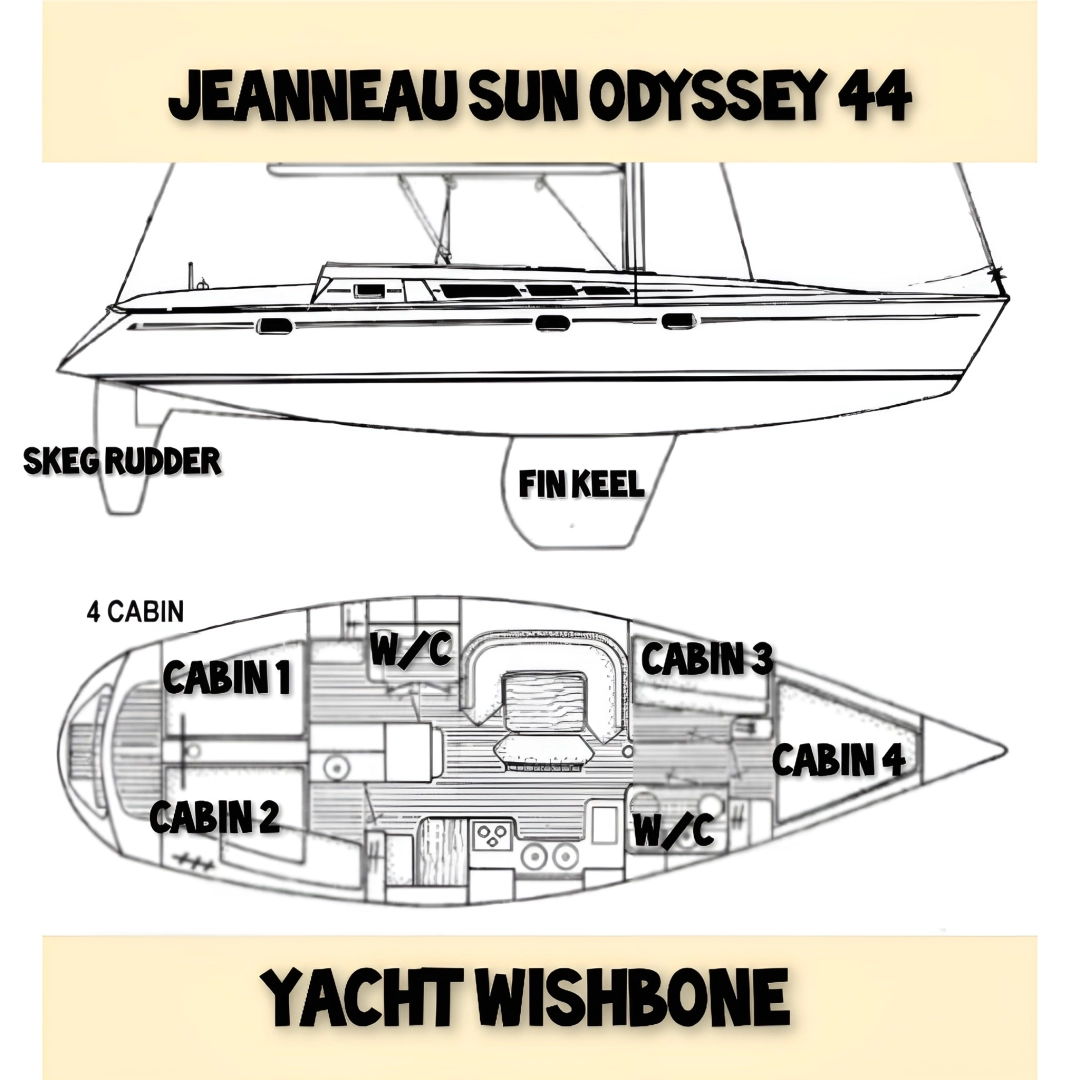 Jeanneau Sun Odyssey 44 charter bareboat or captained in  Sant Antoni de Portmany