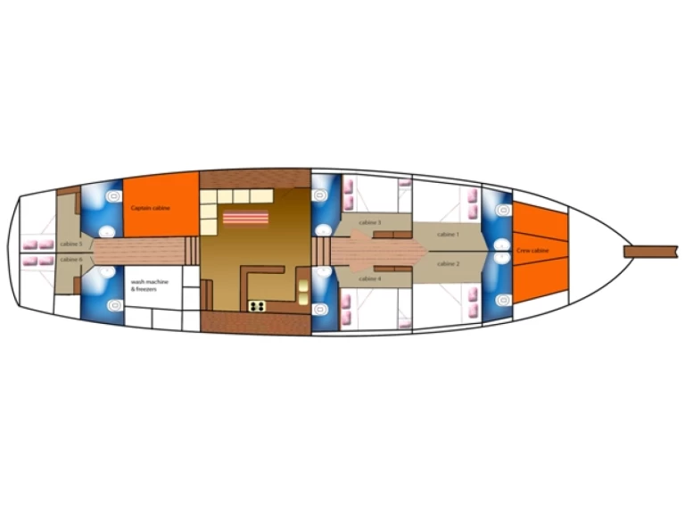 Yacht charter Bodrum cheap Gulet