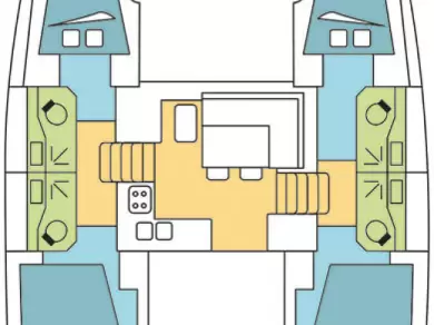 Catamaran for rent Anse Marcel at the best price