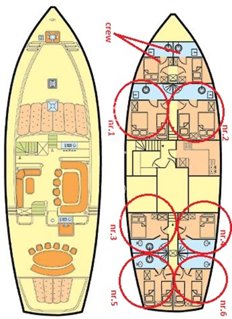 Custom Made  M/S Morning Star charter bareboat or captained in  Split