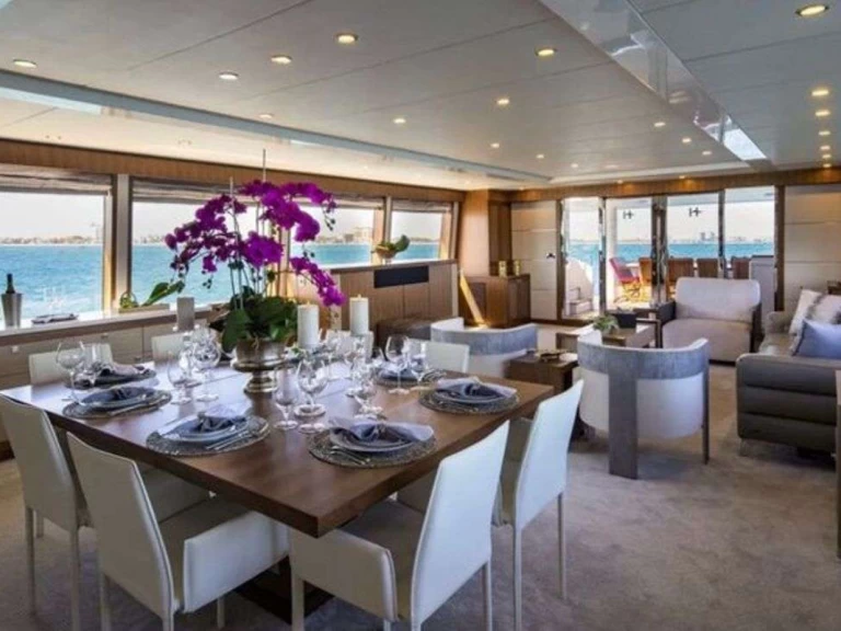 Luxury Yacht rental in Turks and Caicos Islands - Hargrave RISK TAKER