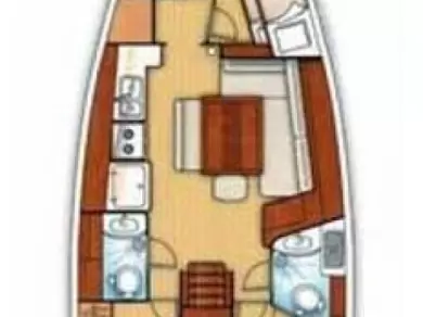 Sailboat for rent Göcek at the best price