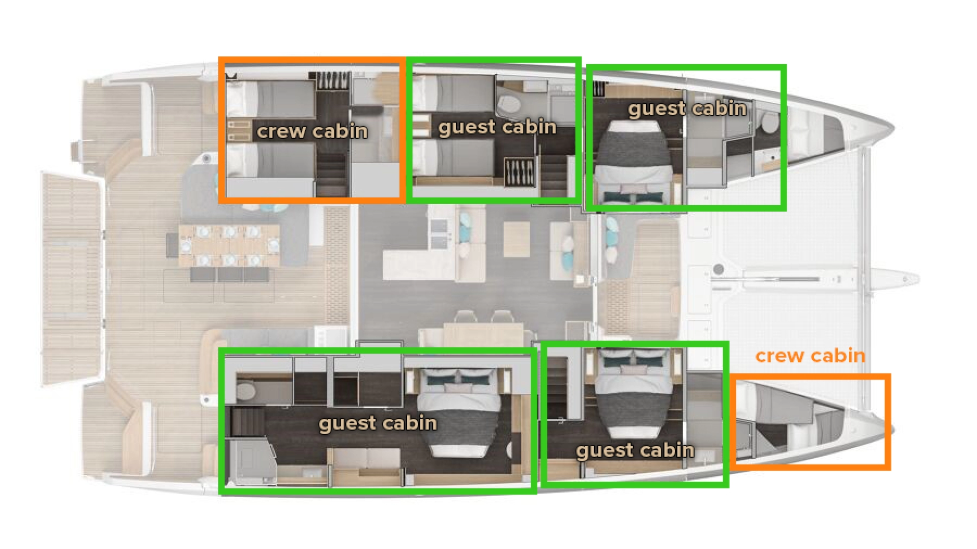Rent a Lagoon Lagoon 60 Kaštela